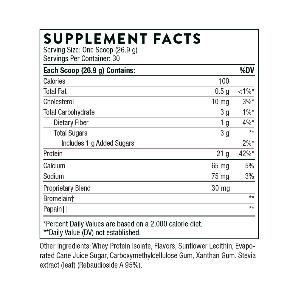 Whey Protein Isolate (30 Servings) — The Dirty Gym